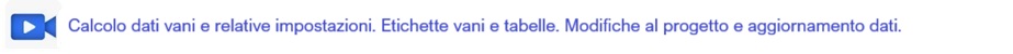 Video lezione: unità ambientali